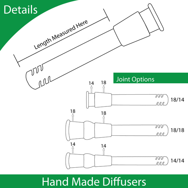 14-14 Defused Downstem - Detail Page